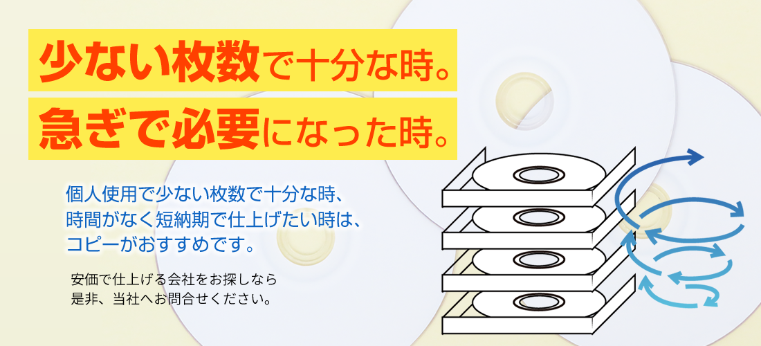 Disc コピー